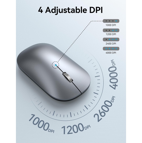 Wireless Mouse, Silent Computer Mouse with USB Receiver,4000DPI Rechargeable Portable Bluetooth Mouse for Laptop/MacBook
