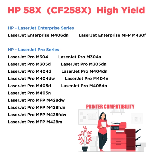 Printer Pro™ Compatible Replacement for HP CF258A 58A 58X CF258X High Yield Black Toner Cartridge HP Laserjet Pro MFP M428fdw M428fdn M428dw M404