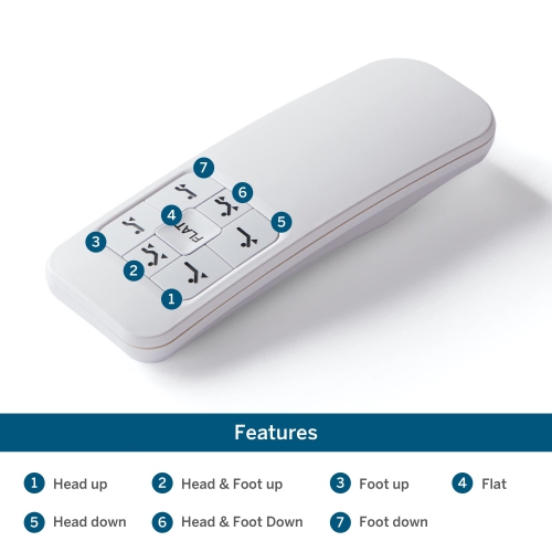 Base de lit L150 LUCID – Cadre rembourré – Inclinaison de la tête et des pieds – Télécommande sans fil réglable, grand lit, fauteuil
