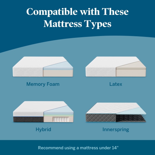 Base de lit L150 LUCID – Cadre rembourré – Inclinaison de la tête et des pieds – Télécommande sans fil réglable, grand lit, fauteuil