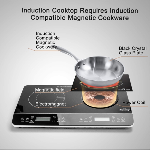 Duxtop LCD Portable Double Induction Cooktop 1800W Digital Electric Countertop Burner Sensor Touch Stove, 9620LS/BT-35..