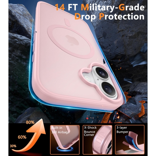 iPhone 16 Plus Case: Magnetic Matte Textured Slim Lightweight Translucent Military Grade Drop Protection Cell Phone Cover - Rugged Durable Shockproof