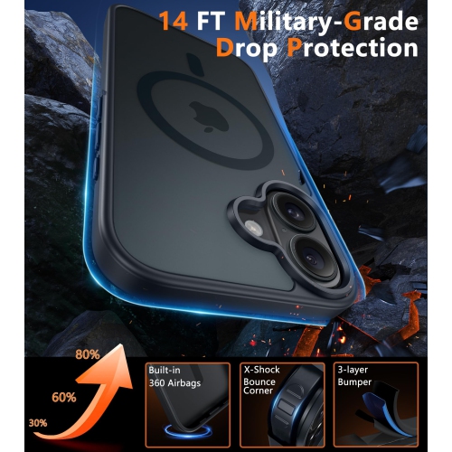 Étui pour iPhone 16 Plus&nbsp;: Étui magnétique mat texturé mince, léger et translucide de qualité militaire pour téléphone cellulaire - Pare-chocs