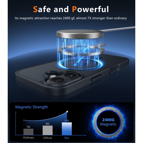 Étui pour iPhone 16 Plus&nbsp;: Étui magnétique mat texturé mince, léger et translucide de qualité militaire pour téléphone cellulaire - Pare-chocs