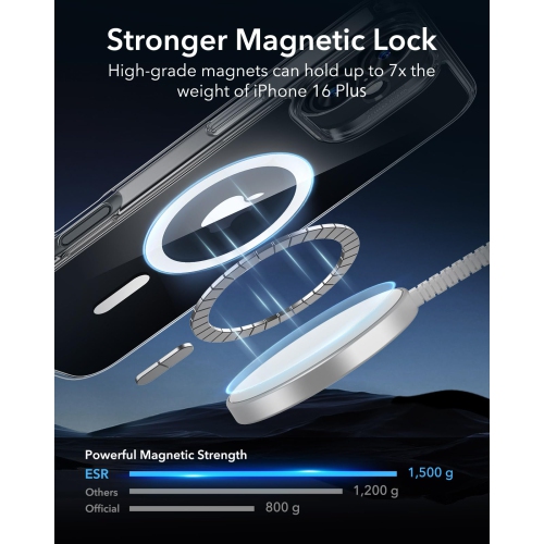 iPhone 16 Plus Case, Compatible with MagSafe, Shockproof Military-Grade Protection, Magnetic Phone Case for iPhone 16 Plus, Classic Hybrid Case,