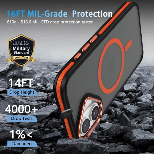 Étui pour iPhone 16 Plus, Étui pour iPhone 16 Plus Compatible avec MagSafe mat translucide antichoc Femmes Femmes d'étui protecteur pour iPhone 16