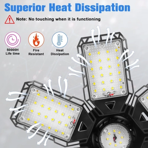 Ampoule à DEL pour garage, paquet de 2 – 180&nbsp;W, 18000LM, 6500K avec panneaux déformables 6+1 pour garage et sous-sol