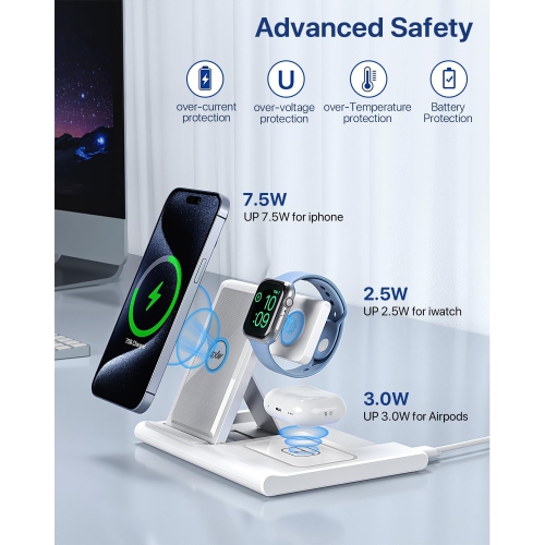 Fast Wireless Charger Stand 3 in 1,Charging Station for Apple Devices,iPhone 16 15 14 13 12 11 Pro & Max Series, AirPods Pro4, Apple Watch, White