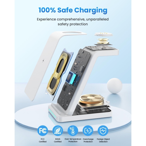 3 in 1 Wireless Charger for Watch, Charging Station for Versa 4/Versa 3/Sense 2/Sense, Phone Charge Dock for iPhone & Google Pixel, Galaxy, Airpods,