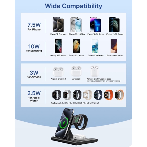 3 in 1 Wireless Charger Charging Station for Multiple Devices Apple, Wireless Phone Stand for iPhone, Apple Watch and AirPods