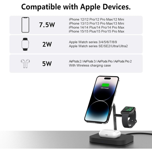 Wireless Charger, Magnetic 3 in 1 Wireless Charging Station for Watch 9/8/7/6/SE/5/4/3 ,pods 2,Phone 15/14/13/12 Series