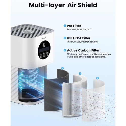 Filtre de rechange pour purificateur d'air VEWIOR A1, filtre HEPA véritable H13 pour purificateur d'air, charbon actif haute efficacité, élimine