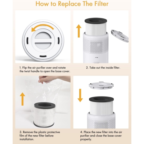 (2 PCS) Filtre de rechange pour purificateur d'air B-D02U, filtre pour purificateur d'air True HEPA VEWIOR H13