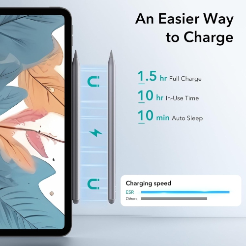 Wireless Charging iPad Pencil for iPad, Tilt Sensitivity and Palm Rejection for iPad Pro 12.9/11, iPad Air 5/4, iPad Mini 6, Wireless Charging Dark