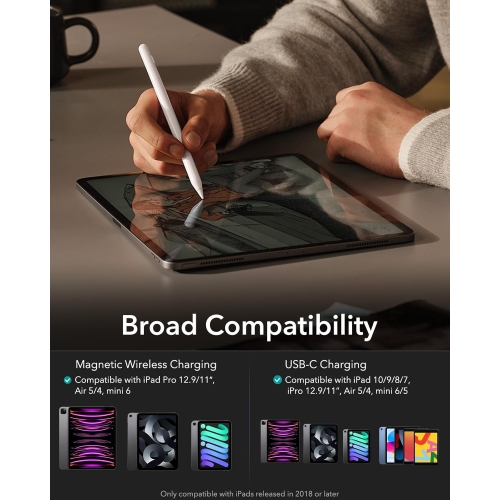 Wireless Charging iPad Pencil for iPad, Tilt Sensitivity and Palm Rejection for iPad Pro 12.9/11, iPad Air 5/4, iPad Mini 6,Wireless Charging White