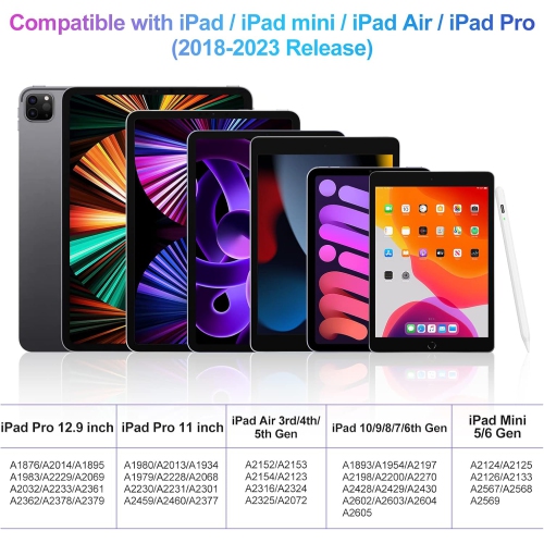 Stylus Pen for iPad, Active Pencil for Apple iPad 10th/9th/8th/7th/6th Generation, iPad Pro 11/12.9 inch, iPad Air 5th/4th/3th Gen, Purple