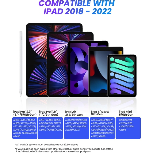 Stylus Pen for iPad, Fast Charging iPad Pencil for Apple iPad Pro, iPad Air, iPad , iPad Mini,Touch Control