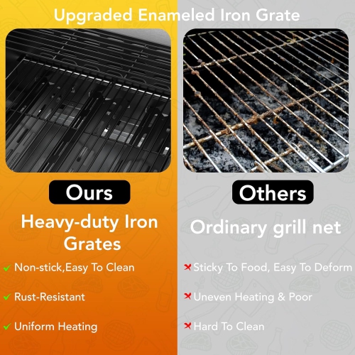 3-Burner Propane Gas Grill with Side Burner,Stainless Steel BBQ Grill with Porcelain-Enameled Cast Iron Grates,37000 BTU Barbecue Grill, Suitable for