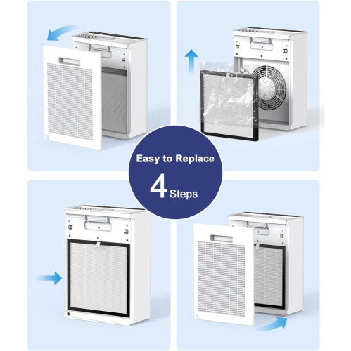 Filtre de rechange HEPA véritable VEWIOR, purificateur d'air A3 compatible, filtre HEPA véritable H13 pour purificateur d'air A3