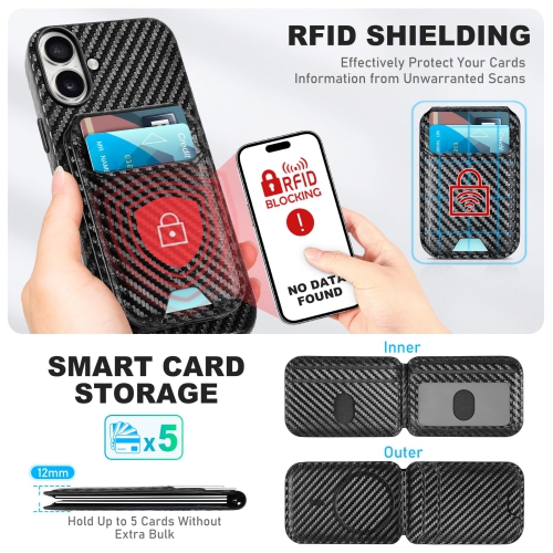 iPhone 16 Plus with Detachable Magnetic Card Holder Stand PU Leather Magnetic Wireless Charging RFID Blocking cover with iPhone 16 Plus 6.7",