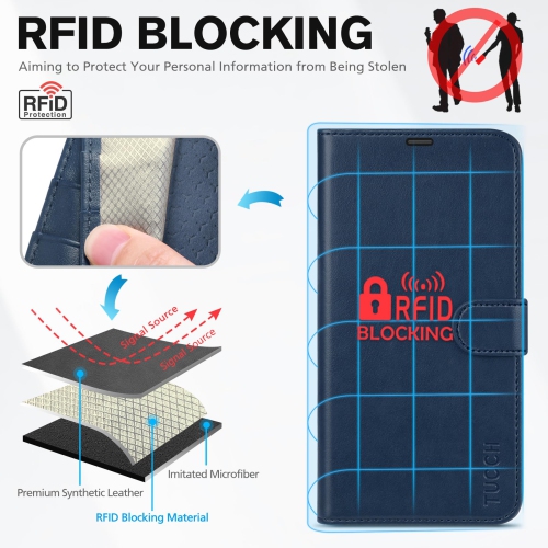 iPhone 16 Plus 6.7", TPU Shockproof Inner , Kickstand PU Leather RFID Blocking 4 Card Holder Magnetic Stand Protective Cover Compatible with iPhone