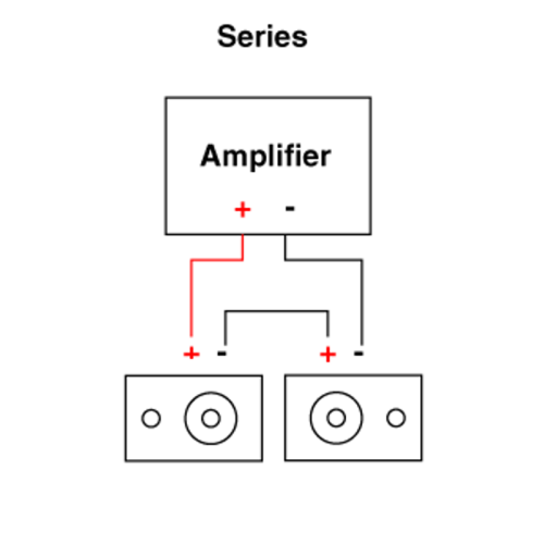 Onkyo 7.2 Ch 8K eARC Receiver | Kanto Speakers | 5.1 Ch Home Theatre System w/ Center Channel Speaker Stand & 100ft 14 Gauge OFC Speaker Wire