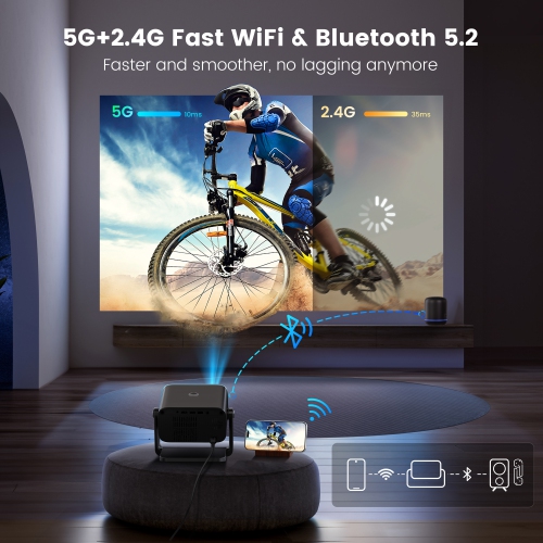 [Electric Focus & Auto Keystone] Mini Projector with WiFi Bluetooth, PUTRIMS Portable 1080P Support Movie Projector 145° Rotatable 50% Small