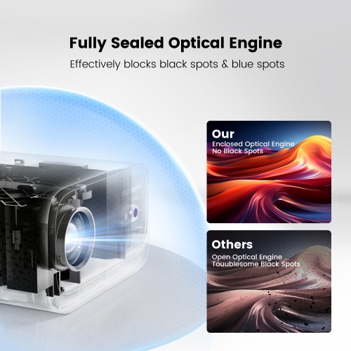 [Electric Focus & Auto Keystone] Mini Projector with WiFi Bluetooth, PUTRIMS Portable 1080P Support Movie Projector 145° Rotatable 50% Small