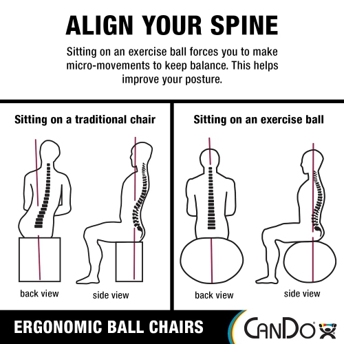 Chaise à ballon d'exercice ergonomique et gonflable à siège actif avec pompe à air pour la maison, le bureau et la salle de classe