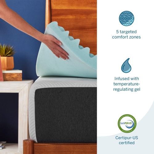 Lucid – Surmatelas moelleux en mousse à mémoire en gel de 3&nbsp;po – Zones circonvoluées rafraîchissantes ciblées, très grand lit