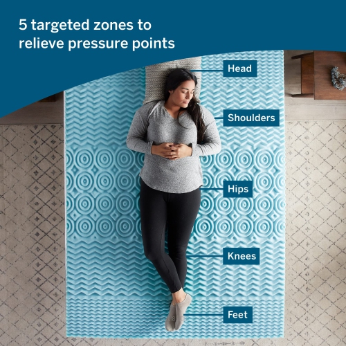 Lucid – Surmatelas moelleux en mousse à mémoire en gel de 3&nbsp;po – Zones circonvoluées rafraîchissantes ciblées, très grand lit