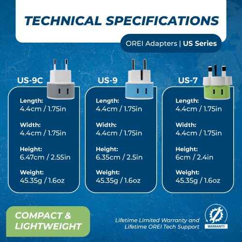 OREI 3 Pack European Travel Adapter Set-Safe, Grounded, Compact for Travel