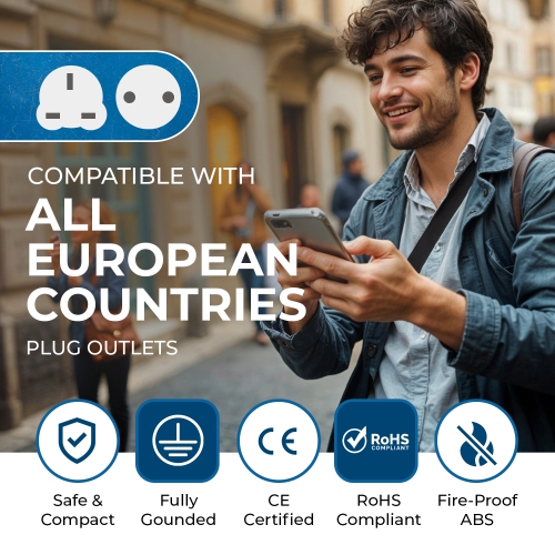 OREI 3 Pack European Travel Adapter Set-Safe, Grounded, Compact for Travel