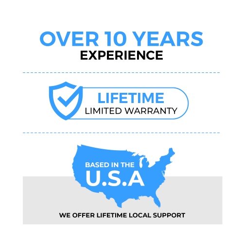 OREI 3 Pack European Travel Adapter Set-Safe, Grounded, Compact for Travel