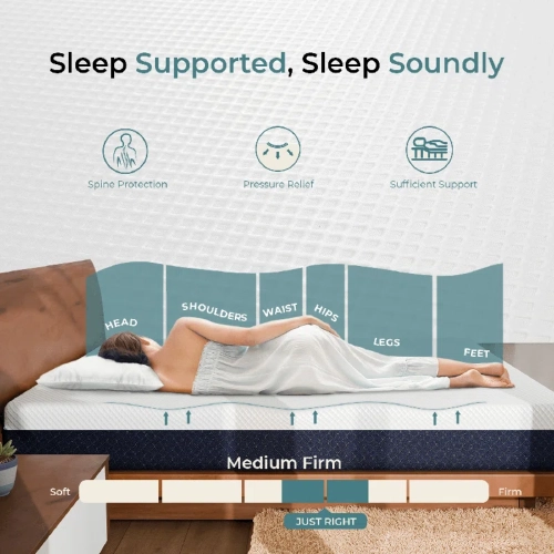 Heim Nest 10" Cooling Memory Foam Mattress, Queen