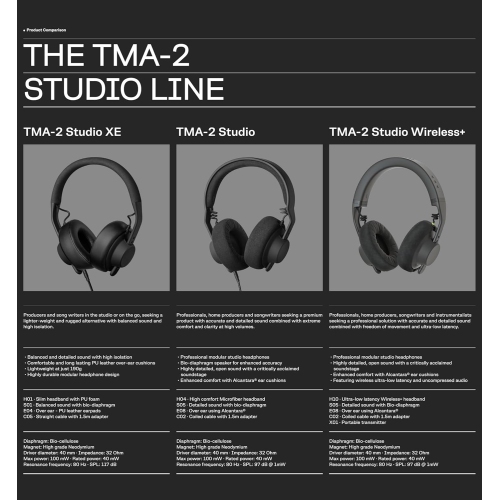 AIAIAI TMA-2 Studio Wireless+ Over Ear Ultra Low Latency Studio Monitor Modular Headphones, Black