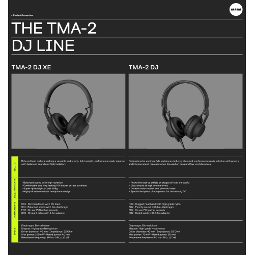 AIAIAI TMA-2 DJ XE On Ear Ultra Light Weight DJ Modular Headphones, Black