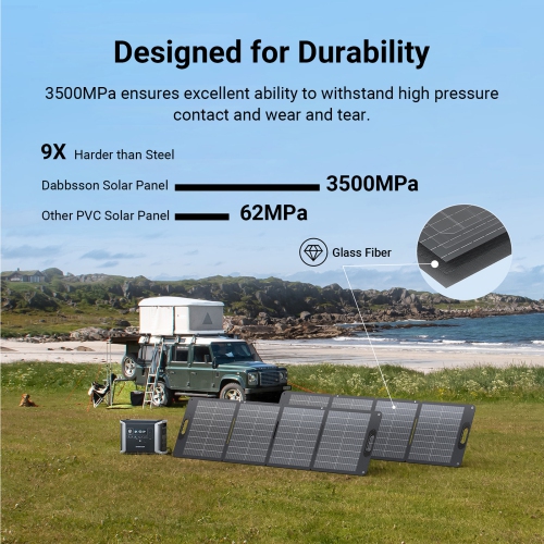 Dabbsson 120W Solar Panel Foldable with Adjustable Kickstand