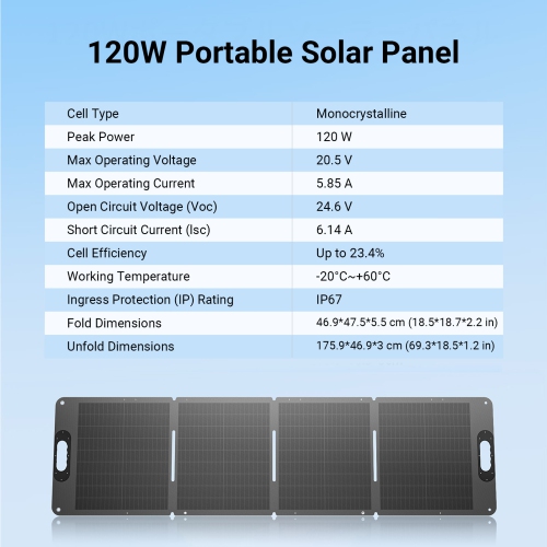 Dabbsson 120W Solar Panel Foldable with Adjustable Kickstand