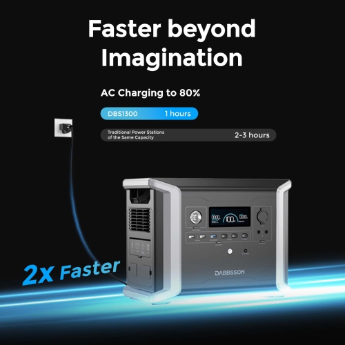 Dabbsson DBS1300 1330Wh 1200W Portable Power Station