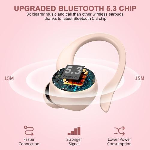 Bluetooth Headphones 5.3 Wireless Earbuds Sport, HiFi Stereo Ear Buds, Noise Cancelling Mic Headphones, LED Display Earbuds for Running/Fitness, Deep