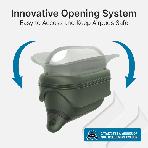 Waterproof Case for AirPods Pro 2nd Generation and AirPods Pro 1st Generation - and USB-C Charging Rechargeable Battery Batteries Replacement Ni-MH