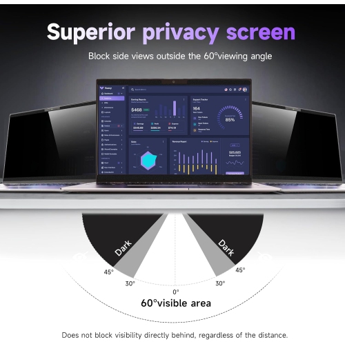Laptop Magnetic Privacy Screen 15.6 Inch for Hp/Dell/Acer/Lenovo/ThinkPad/Asus/Sony, Removable 16:9 Aspect Rechargeable Battery Batteries Replacement