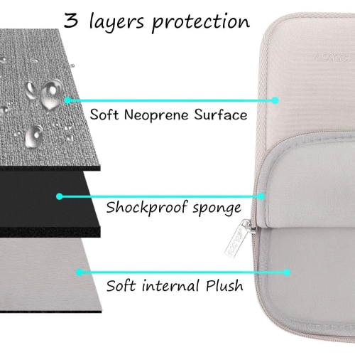 Laptop Sleeve Compatible with MacBook Air 15 inch M3 A3114 M2 A2941 2023 2024/Pro 15 A1990 A1707, Surface Laptop Rechargeable Battery Batteries