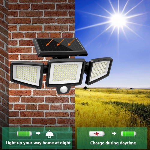 Iseyyox 270° Wide Angle Flood Wall Lights with 3 Modes