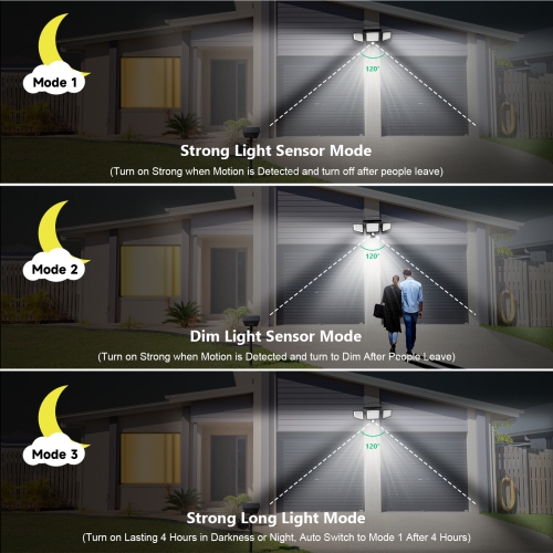 Iseyyox 270° Wide Angle Flood Wall Lights with 3 Modes