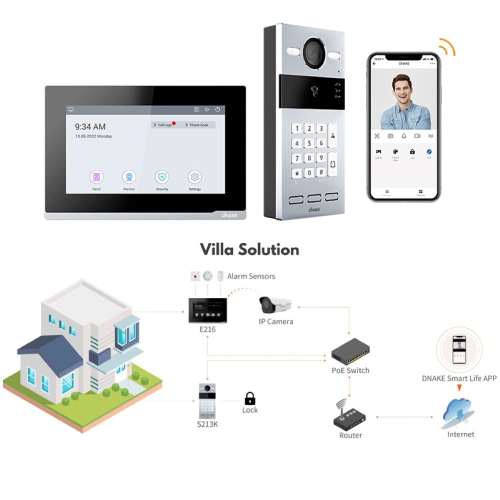 Trousse d'interphone vidéo IPK02 S213K et E216 IP de DNAKE