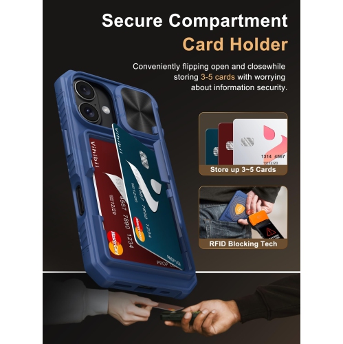 iPhone 16 Wallet Case with Card Holder RFID Blocking & Slide Camera Cover & Raised Edges Protect Screen, Shockproof Rugged Phone Case for iPhone 16