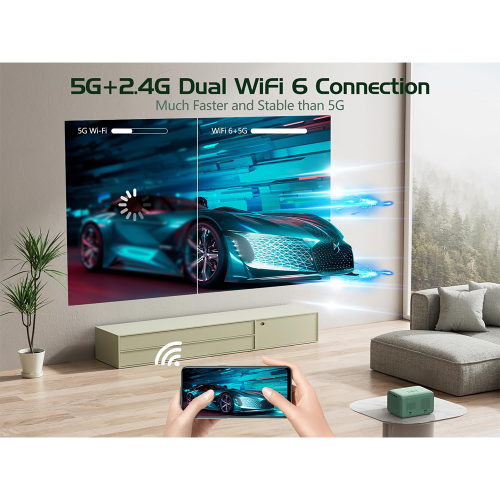 GKLPO 4K Projector Wireless/Bluetooth