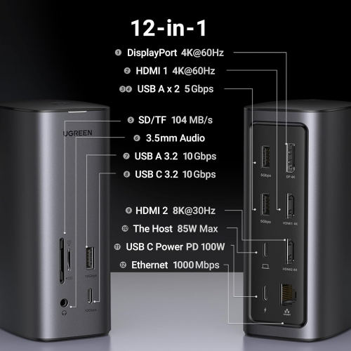 UGREEN Revodok Pro 312, Docking Station with 100W Charger, 12-in-1 Triple Display MacBook Docking Station with 8K/4K HDMI DP, 10Gbps USB A & USB C,